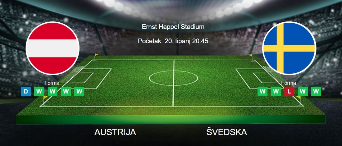 Tipovi za Austrija vs. Švedska, 20. lipanj 2023., kvalifikacije za Euro