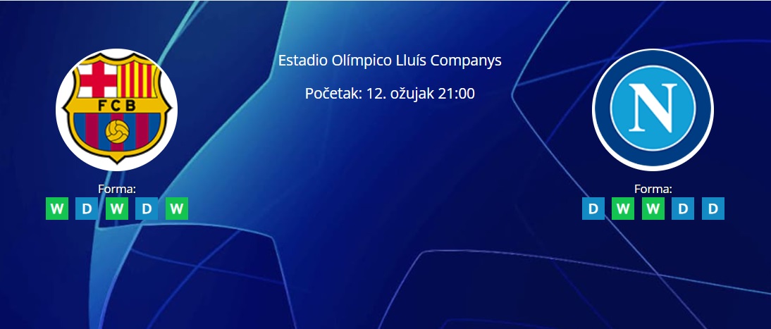 Tipovi za Barcelona vs. Napoli, 12. ožujak 2024., Liga prvaka