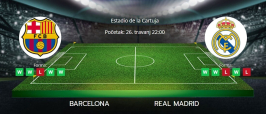 Tipovi za Barcelona vs. Real Madrid, 26. travanj 2025., La Liga