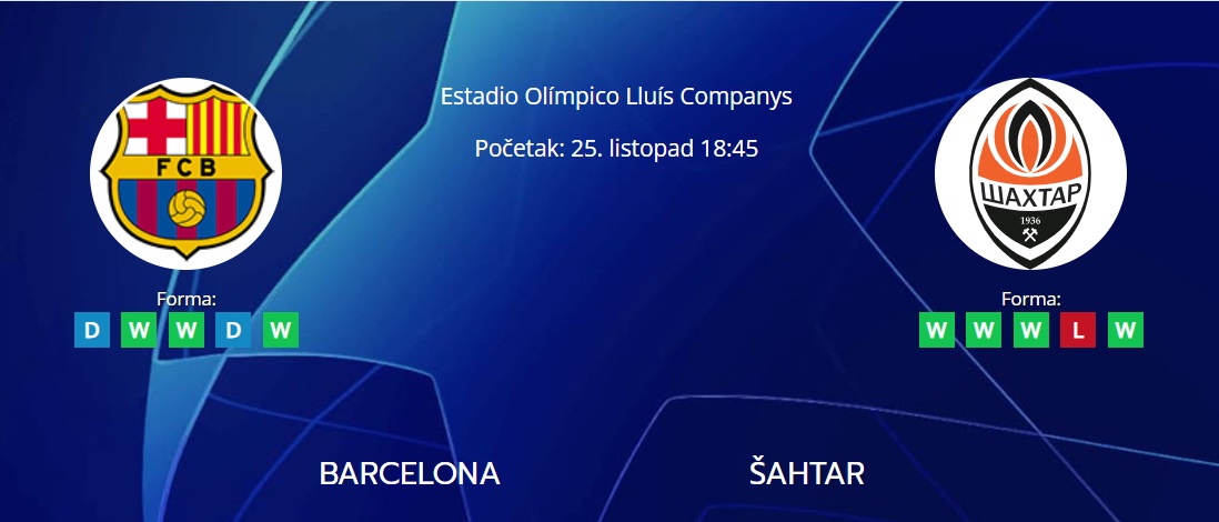 Tipovi za Barcelona vs. Šahtar, 25. listopad 2023., Liga prvaka