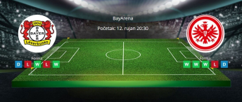 Tipovi za Bayer vs. Eintracht, 12. rujna 2025., Bundesliga