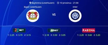 Tipovi za Bayer vs. Inter, 10. prosinac 2024., Liga prvaka