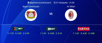 Bayer vs Milan, 1. listopad 2024., Liga prvaka