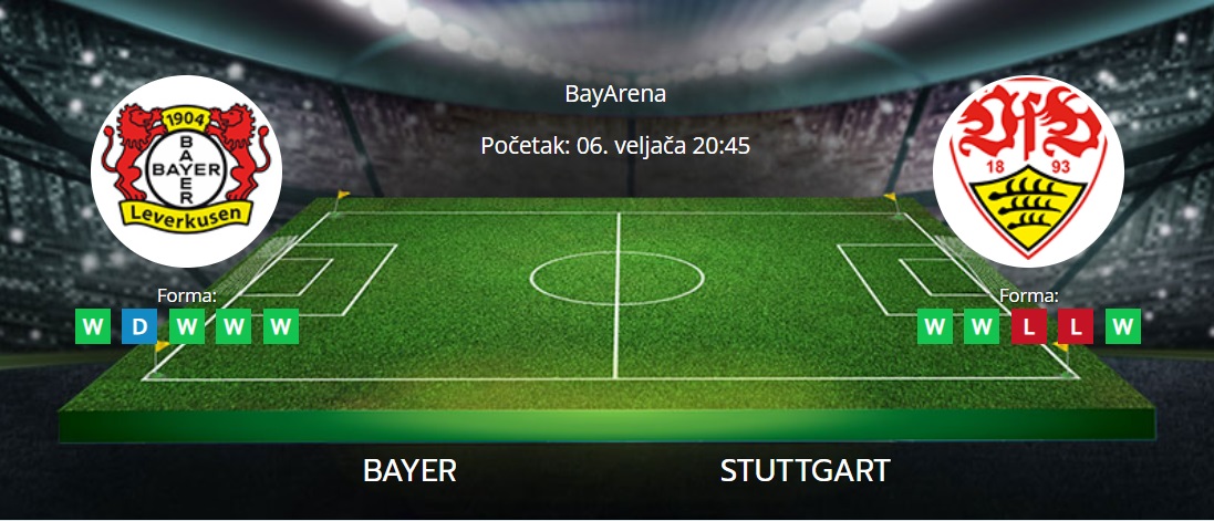 Tipovi za Bayer vs. Stuttgart, 6. veljače 2024., Bundesliga