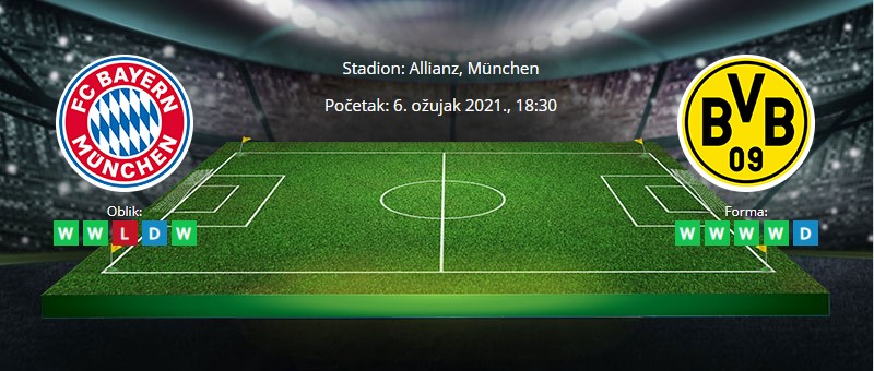 Bayern vs Borussia D. – Tipovi za klađenje – 6.3.2021.