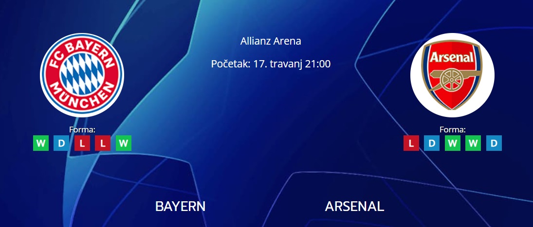 Tipovi za Bayern vs. Arsenal, 17. travanj 2024., Liga pvaka