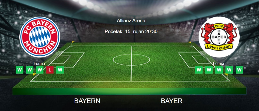 Tipovi za Bayern vs. Bayer Leverkusen, 15. rujan 2023., Bundesliga