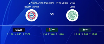Tipovi za Bayern vs. Celtic, 18. veljače 2025., Liga prvaka