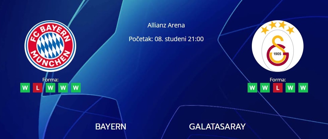 Tipovi za Bayern vs. Galatasaray, 8. studeni 2023., Liga prvaka