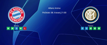 Tipovi za Bayern vs. Inter, 8. travanj 2025., Liga prvaka