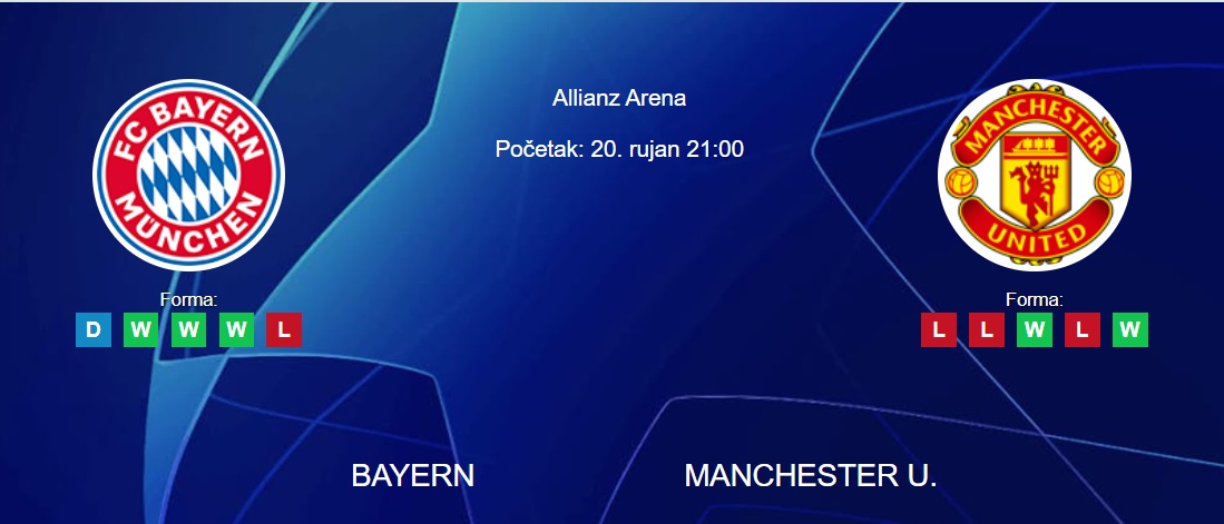 Tipovi za Bayern vs. Manchester United, 20. rujan 2023., Liga prvaka