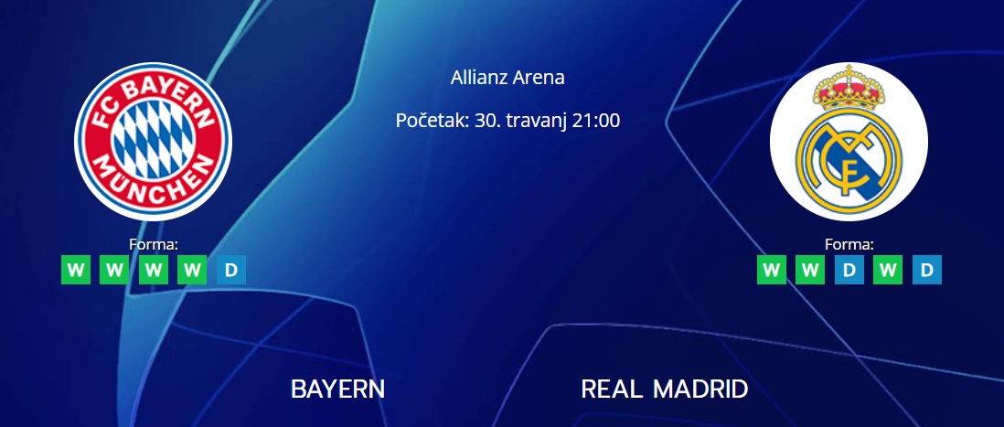 Tipovi za Bayern vs. Real Madrid, 30. travanj 2024., Liga prvaka