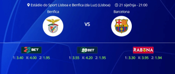 Tipovi za Benfica vs. Barcelona, 21. siječanj 2025., Liga prvaka
