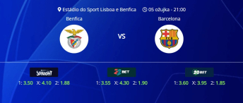 Tipovi za Benfica vs. Barcelona, 5. ožujak 2025., Liga prvaka