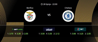 Tipovi za Benfica vs. Chelsea, 28. lipanj 2025., Fifin klupski SP
