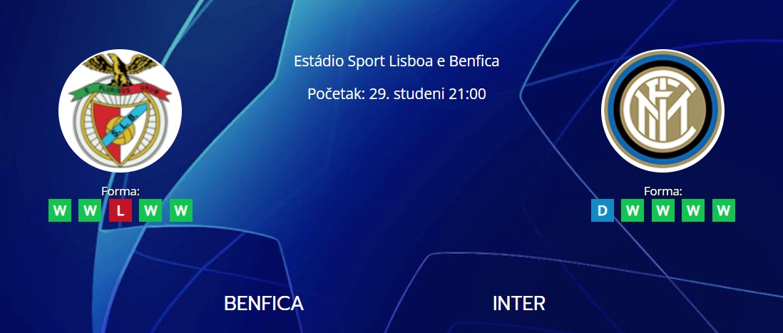 Tipovi za Benfica vs. Inter, 29. studeni 2023., Liga prvaka