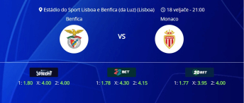Tipovi za Benfica vs. Monaco, 18. veljače 2025., Liga prvaka