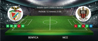 Tipovi za Benfica vs. Nice, 12. kolovoz 2025., Liga prvaka