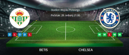 Tipovi za Betis vs. Chelsea, 28. svibanj 2025., Konferencijska liga