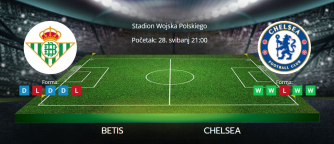 Tipovi za Betis vs. Chelsea, 28. svibanj 2025., Konferencijska liga
