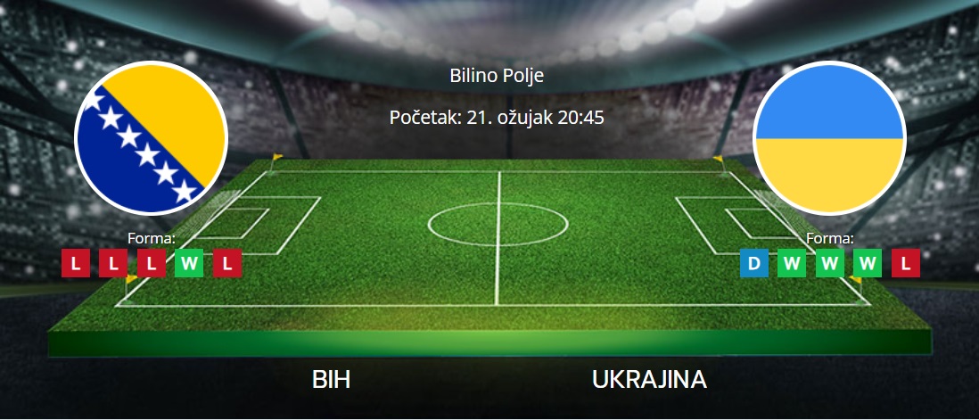 Tipovi za Bosna i Hercegovina vs. Ukrajina, 21. ožujak 2024., kvalifikacije za Euro