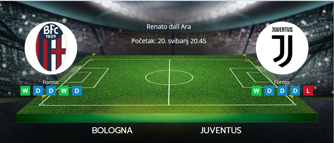 Tipovi za Bologna vs. Juventus, 20. svibanj 2024, Serie A