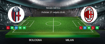 Tipovi za Bologna vs. Milan, 27. veljače 2025., Serie A