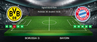 Tipovi za Borussia Dortmund vs. Bayern, 30. studeni 2024., Bundesliga