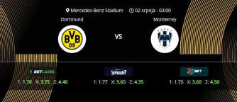 Tipovi za Borussia Dortmund vs. Monterrey, 2. srpanj 2025., Fifin klupski SP