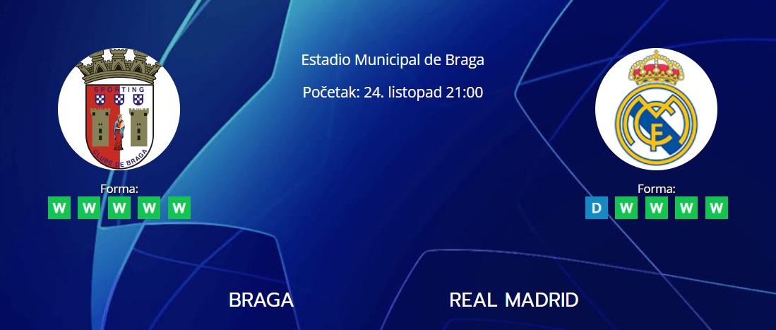 Tipovi za Braga vs. Real Madrid, 24. listopad 2023, Liga prvaka