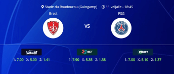Tipovi za Brest vs. PSG, 11. veljače 2025., Liga prvaka