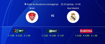 Tipovi za Brest vs. Real Madrid, 29. siječanj 2025., Liga prvaka