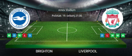 Tipovi za Brighton vs. Liverpool, 19. svibanj 2025., Premiership
