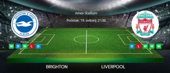 Tipovi za Brighton vs. Liverpool, 19. svibanj 2025., Premiership