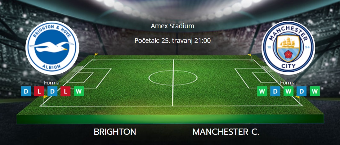 Tipovi za Brighton vs. Manchester City, 25. travanj 2024., Premiership