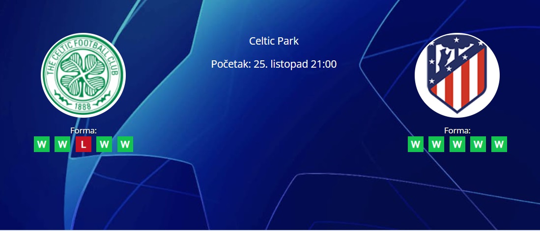 Tipovi za Celtic vs. Atletico, 25. listopad 2023., Liga prvaka