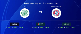 Tipovi za Celtic vs. Bayern, 12. veljače 2025., Liga prvaka