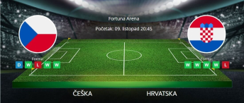 Tipovi za Češka vs. Hrvatska, 9. listopada 2025., kvalifikacije za SP