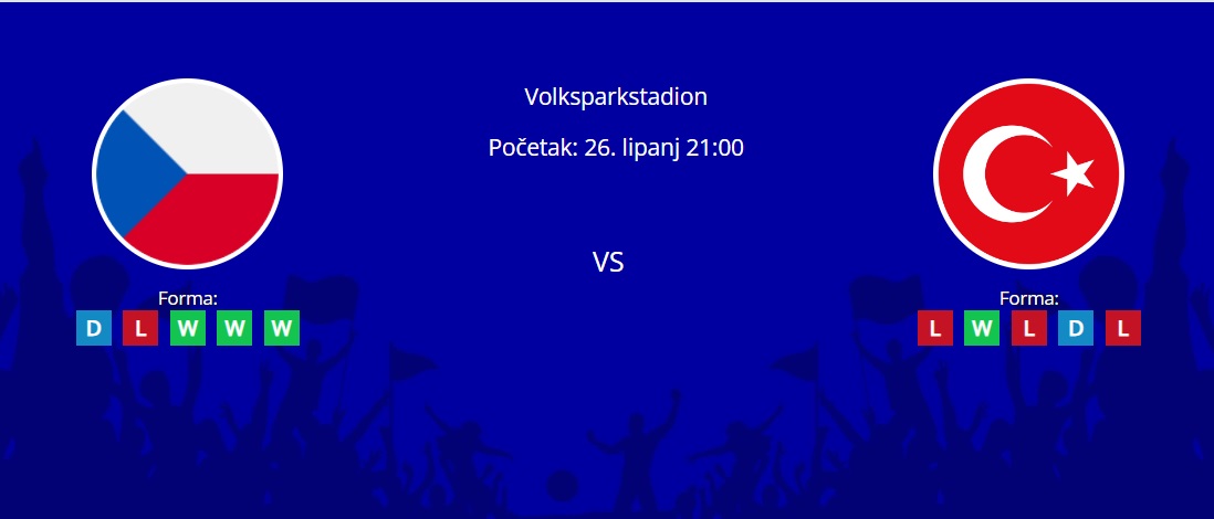Tipovi za Češka vs. Turska, 26. lipanj 2024., Euro 2024