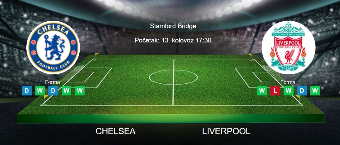 Tipovi za Chelsea vs. Liverpool, 13. kolovoz 2023., Premiership
