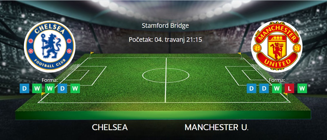 Tipovi za Chelsea vs. Manchester United, 4. travanj 2024., Premiership