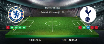 Tipovi za Chelsea vs. Tottenham, 3. travanj 2025., Premiership