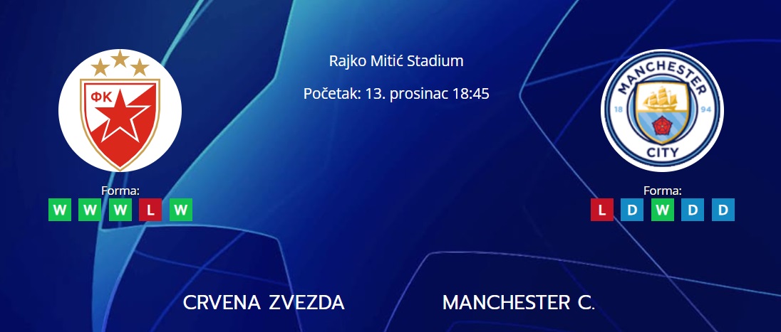 Tipovi za Crvena zvezda vs. Manchester City, 13. prosinac 2023., Liga prvaka