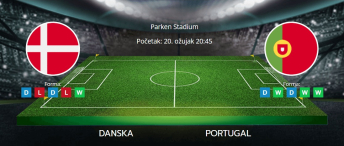 Tipovi za Danska vs. Portugal, 20. ožujak 2025., Liga nacija
