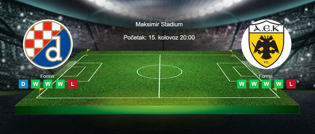 Tipovi za Dinamo vs. AEK, 15. kolovoz 2023., Liga prvaka