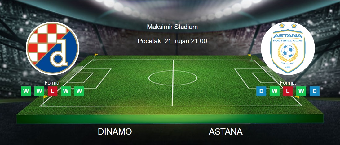 Tipovi za Dinamo vs. Astana, 21. rujan 2023., Konferencijska liga