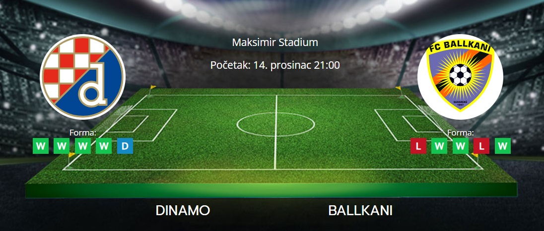 Tipovi za Dinamo vs. Ballkani, 14. prosinac 2023., Konferencijska liga