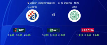 Tipovi za Dinamo vs. Celtic, 10. prosinac 2024., Liga prvaka