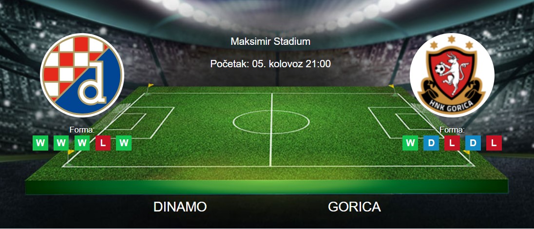 Tipovi za Dinamo vs. Gorica, 5. kolovoz 2023., HNL