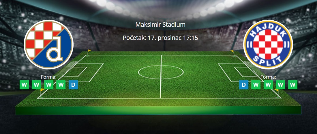 Tipovi za Dinamo vs. Hajduk, 17. prosinac 2023., HNL